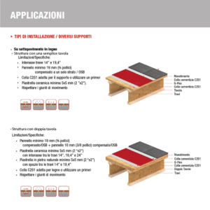 Guaina desolidarizzante - g-flex - estil guru - immagine 4
