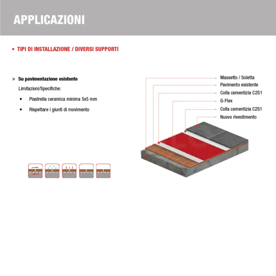 Guaina desolidarizzante - g-flex - estil guru g-flex